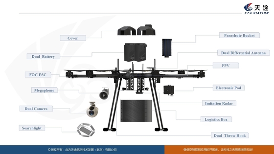 M10 UAV έξι-τροχών με πολλαπλό ρόλο σε δίκτυο για βιομηχανικές μηχανές και γεωργική ψεκασμό