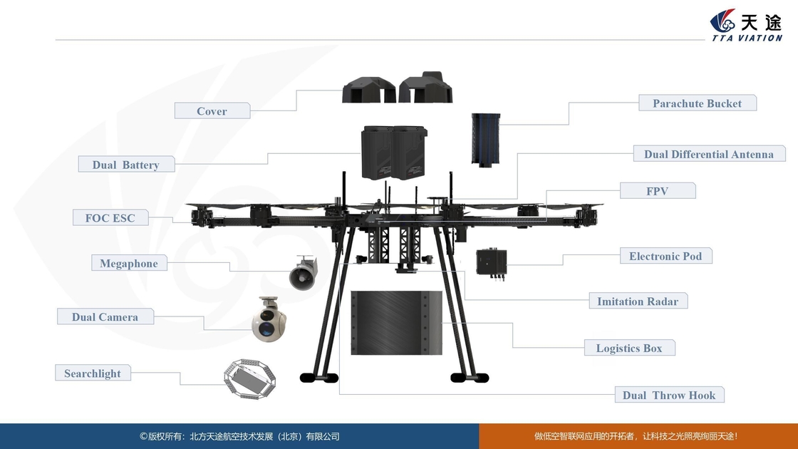 M10 UAV έξι-τροχών με πολλαπλό ρόλο σε δίκτυο για βιομηχανικές μηχανές και γεωργική ψεκασμό